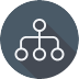 DocumentManagement
